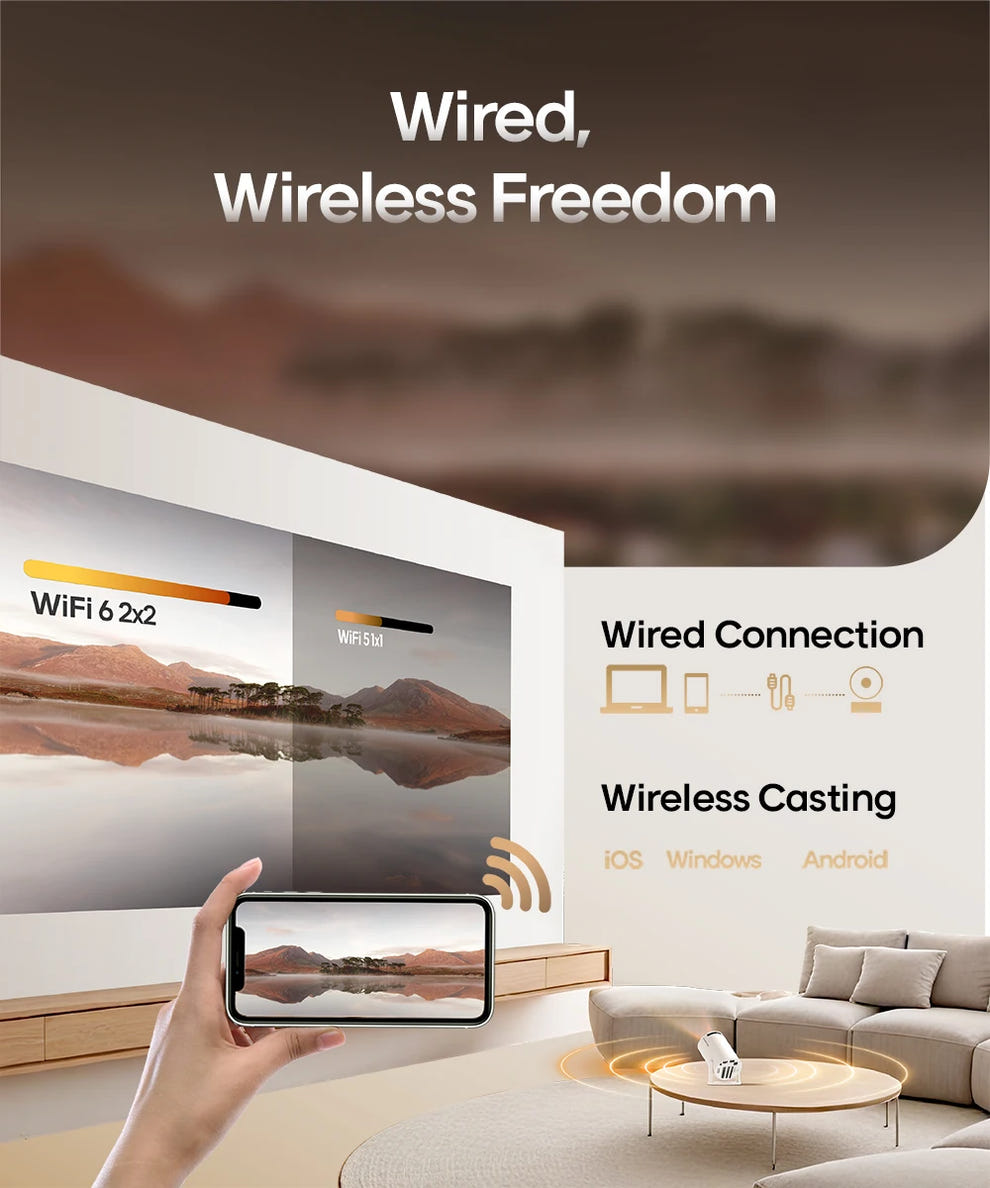 Beamly Home Projector