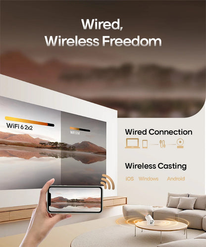 Beamly Home Projector